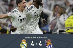 lol转区-皇马不敌阿贾克斯，遭遇尴尬